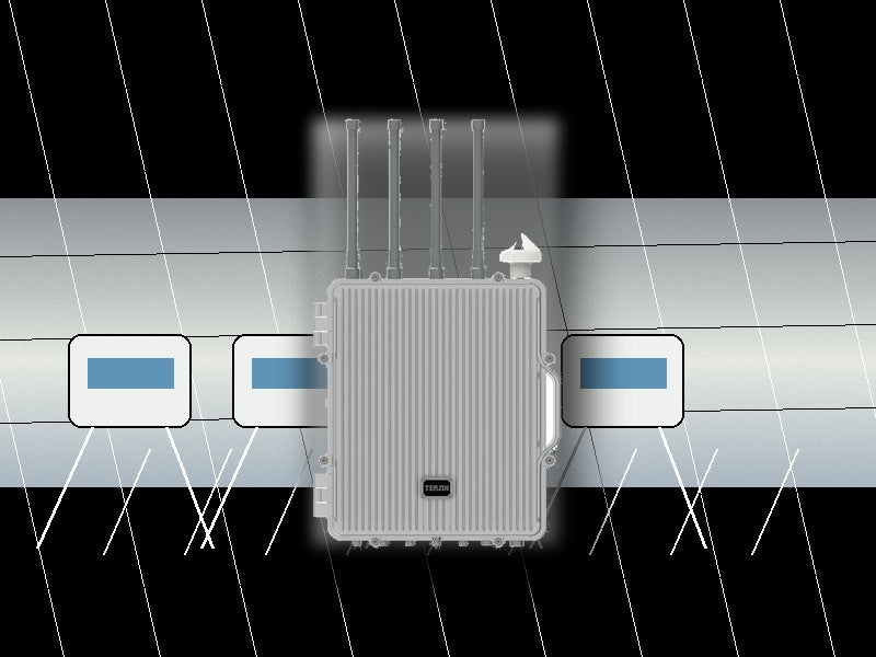Fixed drone detection equipment watching a temporary broadcast compound