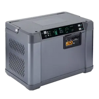 UD2 charger for UI20 inspection drone batteries supporting fast charging for UAV inspections